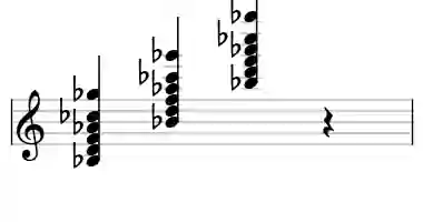 Sheet music of Bb 7b9b13 in three octaves